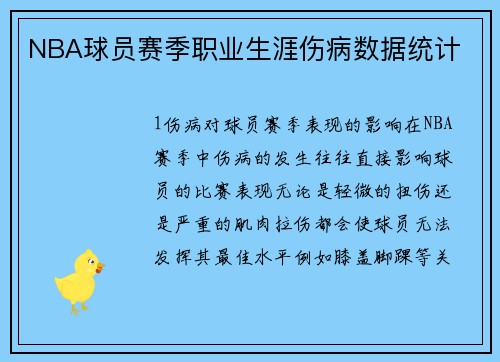 NBA球员赛季职业生涯伤病数据统计